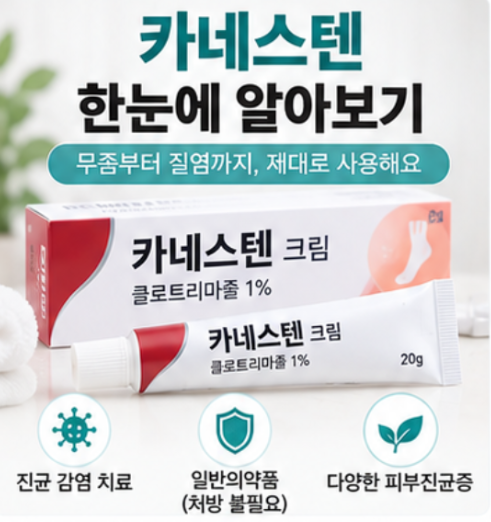 카네스텐 연고 효과 사용법 약국 가격과 질염 사용 차이