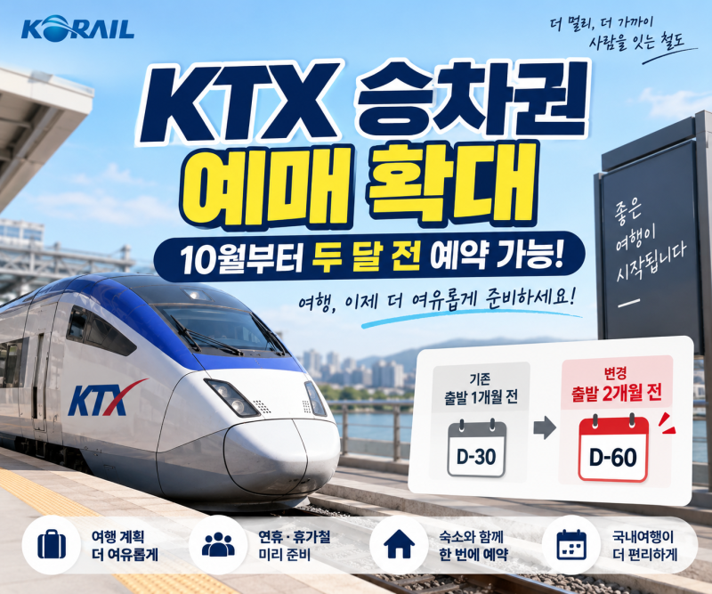 KTX 승차권 예매 확대, 10월부터 두 달 전 예약 가능! 달라지는 점 총정리