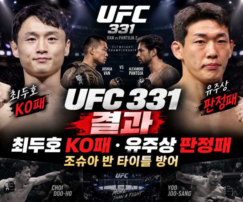 UFC 331 결과, 최두호 KO패·유주상 판정패 조슈아 반 타이틀 방어