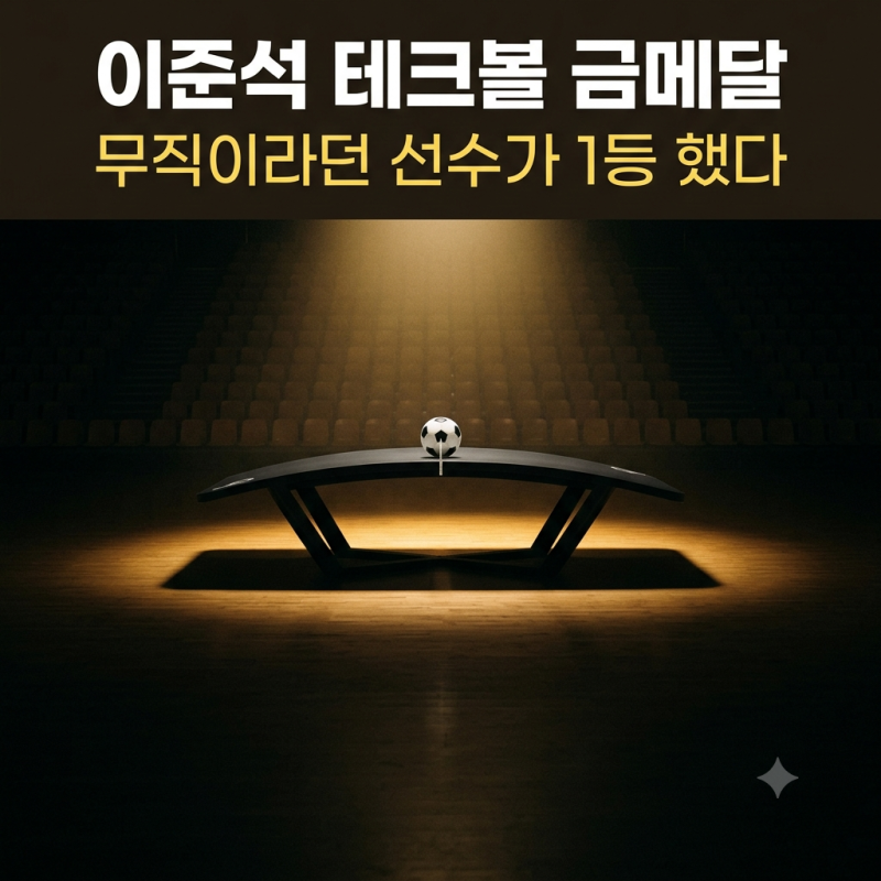 이준석 테크볼 금메달 총정리, 초대 챔피언 퍼펙트 우승과 결승 상대·무실세트 기록