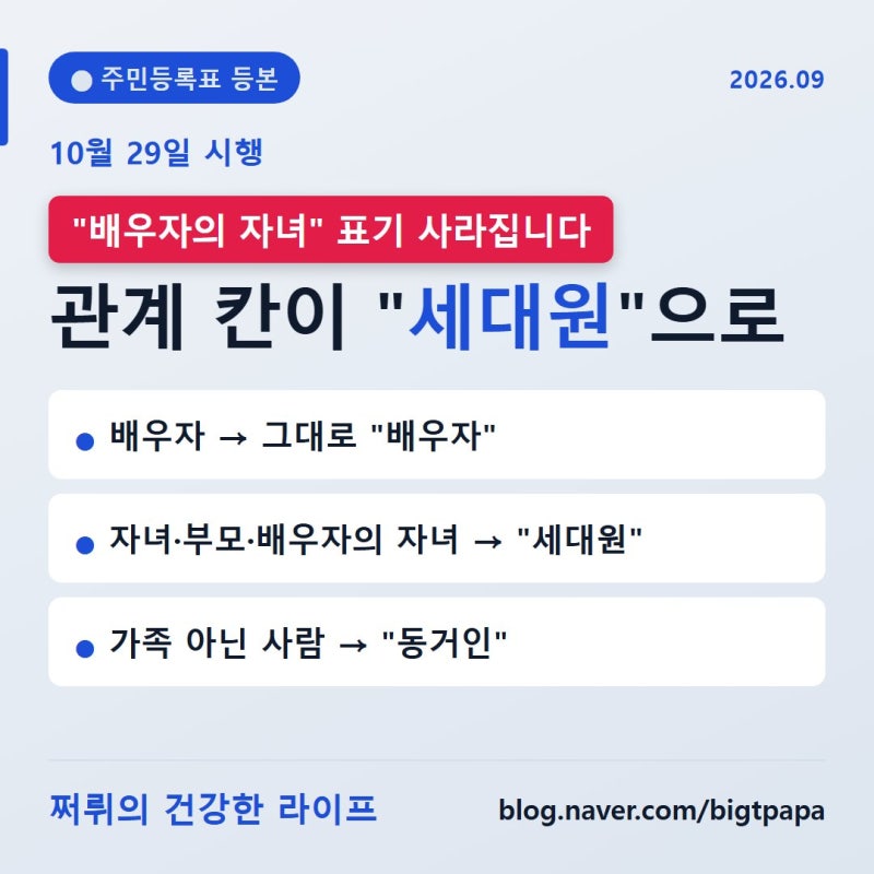 "배우자의 자녀" 대신 "세대원" 10월 29일부터 바뀌는 등본, 서류 낼 때 확인할 것