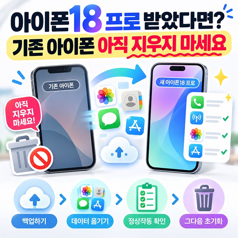 아이폰 18 프로 받았다면? 기존 아이폰 지우기 전에 꼭 확인할 5가지