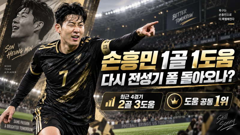 손흥민 1골 1도움, 다시 전성기 폼? 리그 6골 13도움·메시와 도움 공동 1위