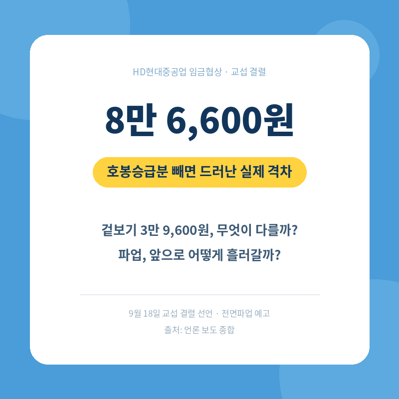 HD현대중공업 파업 이유와 임금협상 노사안 차이 정리