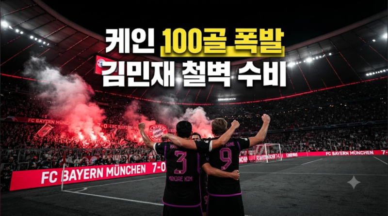 바이에른 뮌헨 7-0 대승, 김민재 45분·케인 분데스리가 100골 돌파