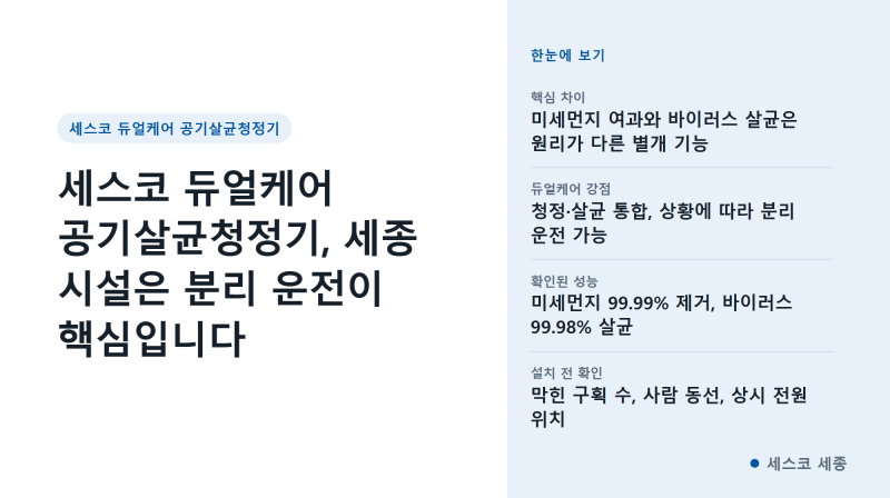 세스코 듀얼케어 공기살균청정기, 세종 시설은 분리 운전이 핵심입니다