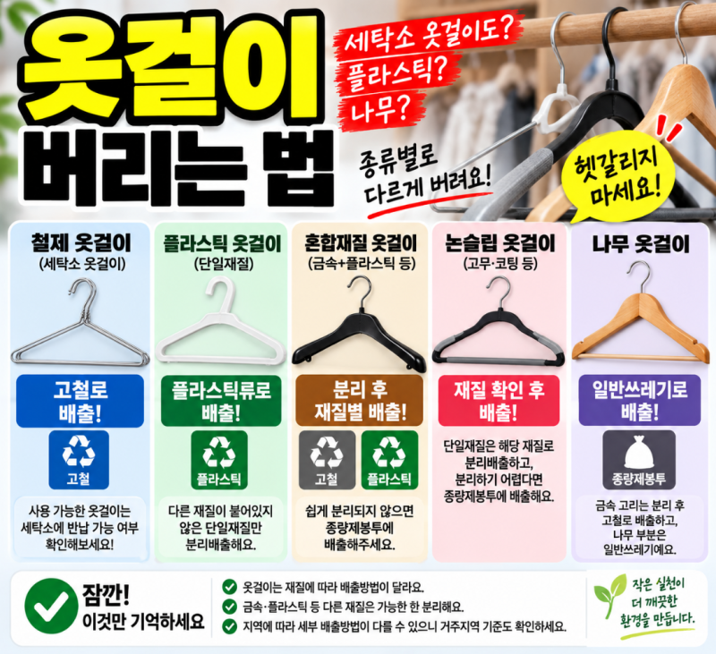 옷걸이 버리는 법｜세탁소 철제·플라스틱·논슬립·나무 옷걸이 분리수거 총정리