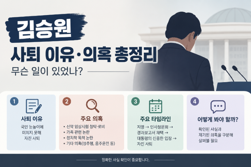 김승원 사퇴 이유·의혹 총정리｜무슨 일이 있었나?