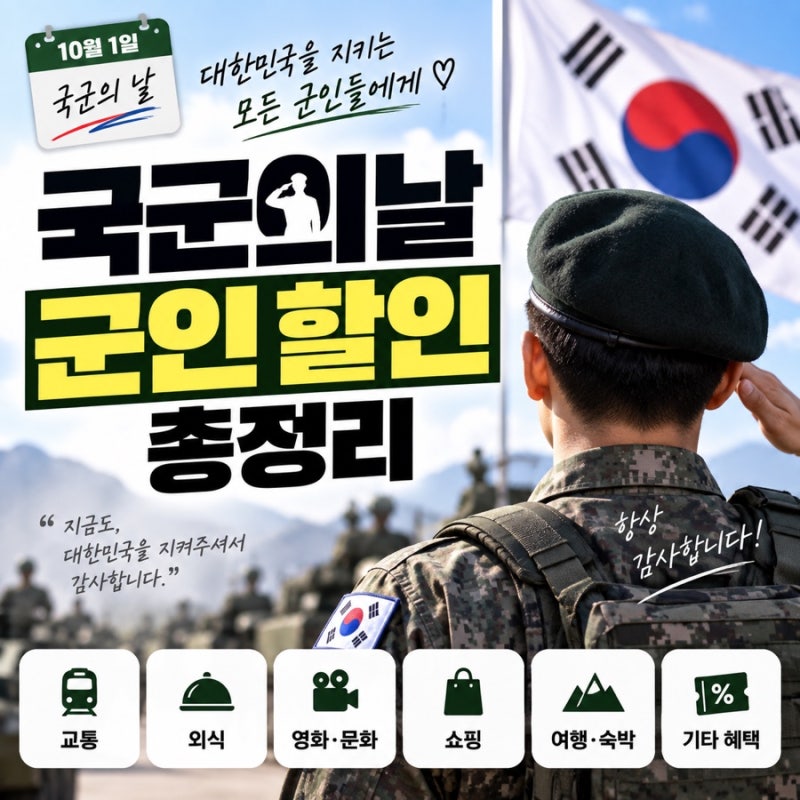 October Soldier Discounts: A Complete Guide to Armed Forces Day Benefits for Service Members – Where to Get Them?