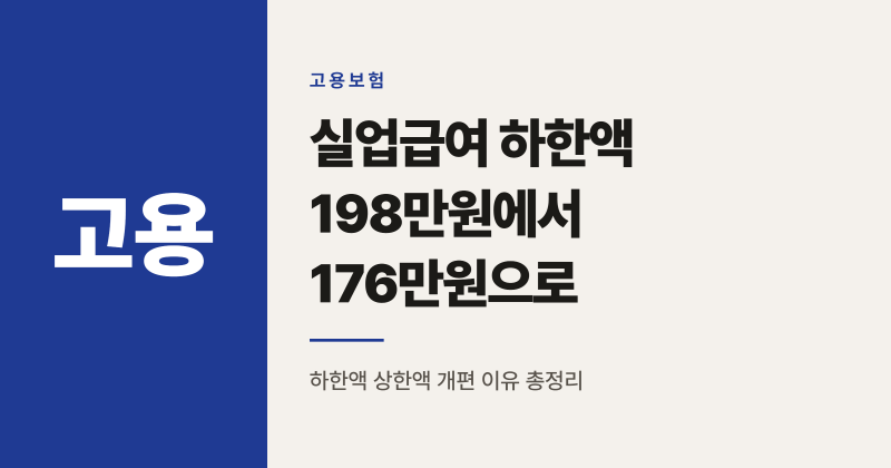2027년 실업급여 하한액 인하 이유 198만원에서 176만원으로