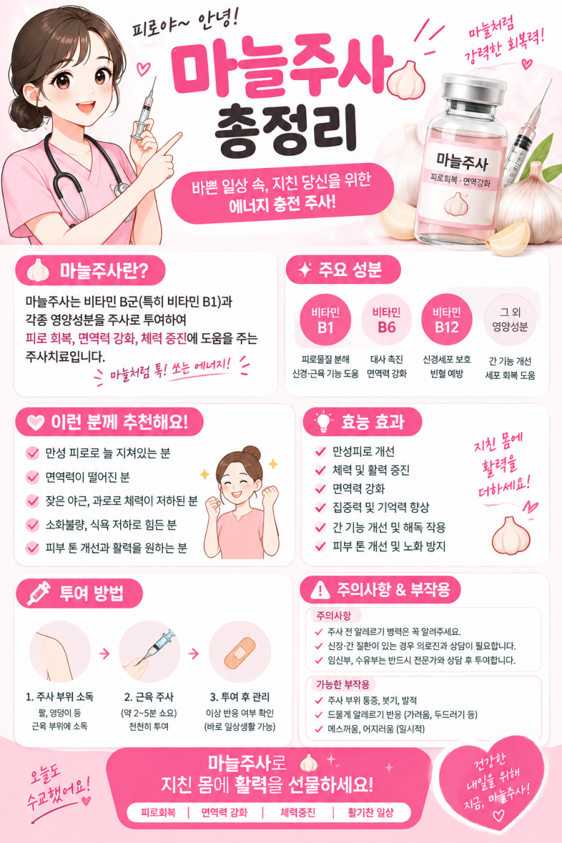 마늘주사(푸르설티아민) 총정리