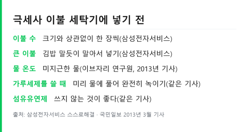 극세사 이불 세탁 .. 섬유유연제 건조기 코스와 털빠짐 보풀 정리