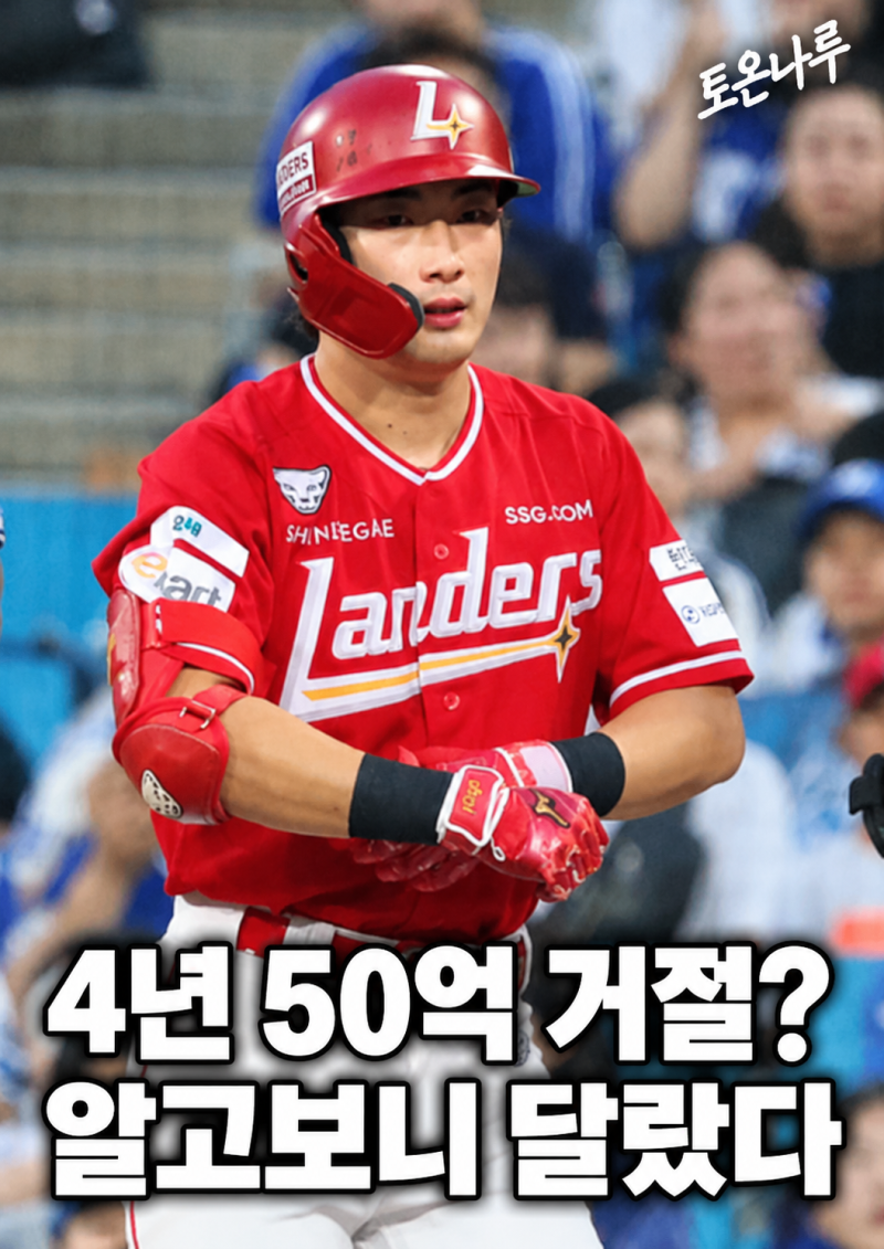 "최지훈이 4년 50억을 거절한 게 아니었다고?" FA 앞두고 다시 나온 SSG 다년계약의 진짜 이야기