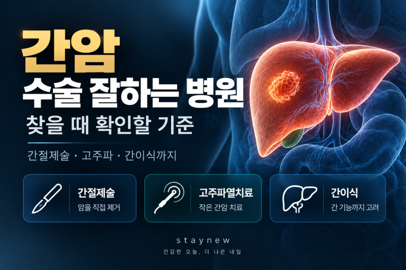 간암 수술 잘하는 병원 찾을 때 확인할 기준 / 간절제술·고주파·간이식까지 한 번에