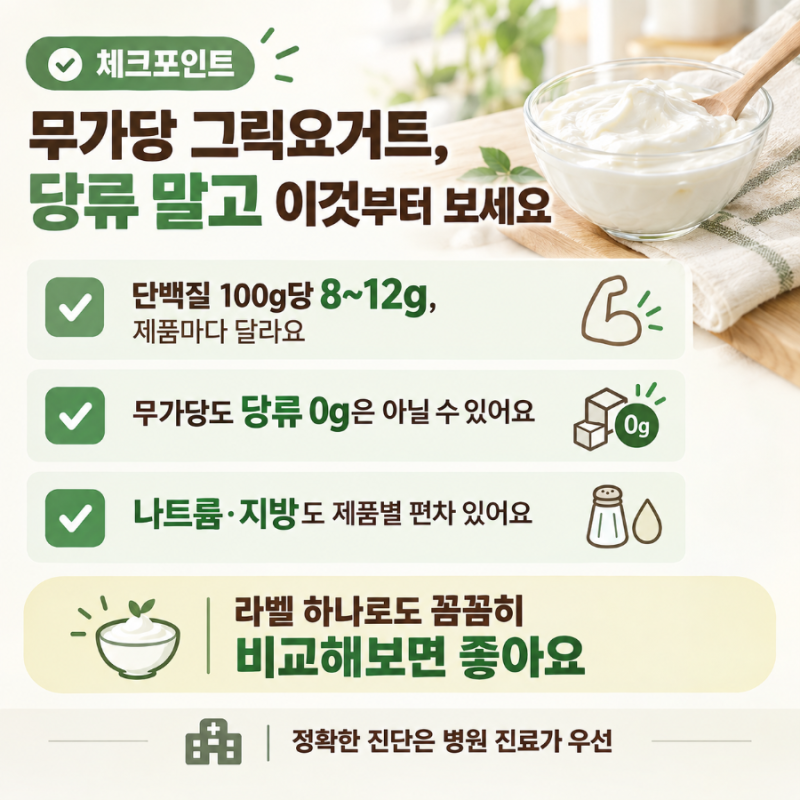 "이럴수가" 무가당 그릭요거트인데 단백질이 이렇게 차이 난다고?