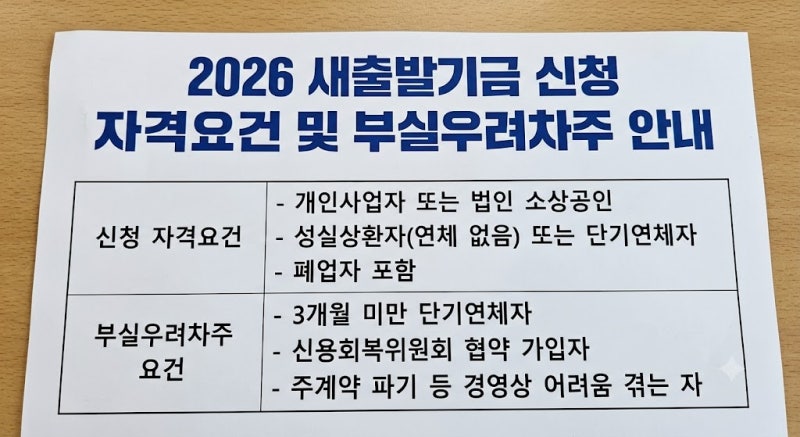2026 새출발기금 신청 자격요건 및 부실우려차주 안내