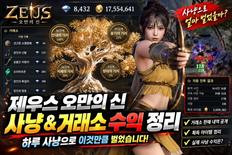 제우스 오만의 신 쌀먹 가능할까? 50레벨 거래소 판매 내역 공개