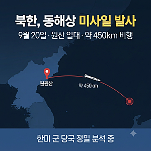 북한 또 미사일 발사…원산에서 동해상으로 약 450km 비행