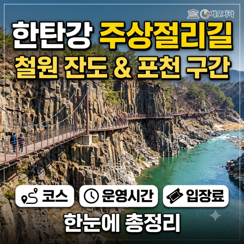 한탄강 주상절리길 총정리 — 철원 잔도·포천 5코스·입장료·주차·가을 단풍