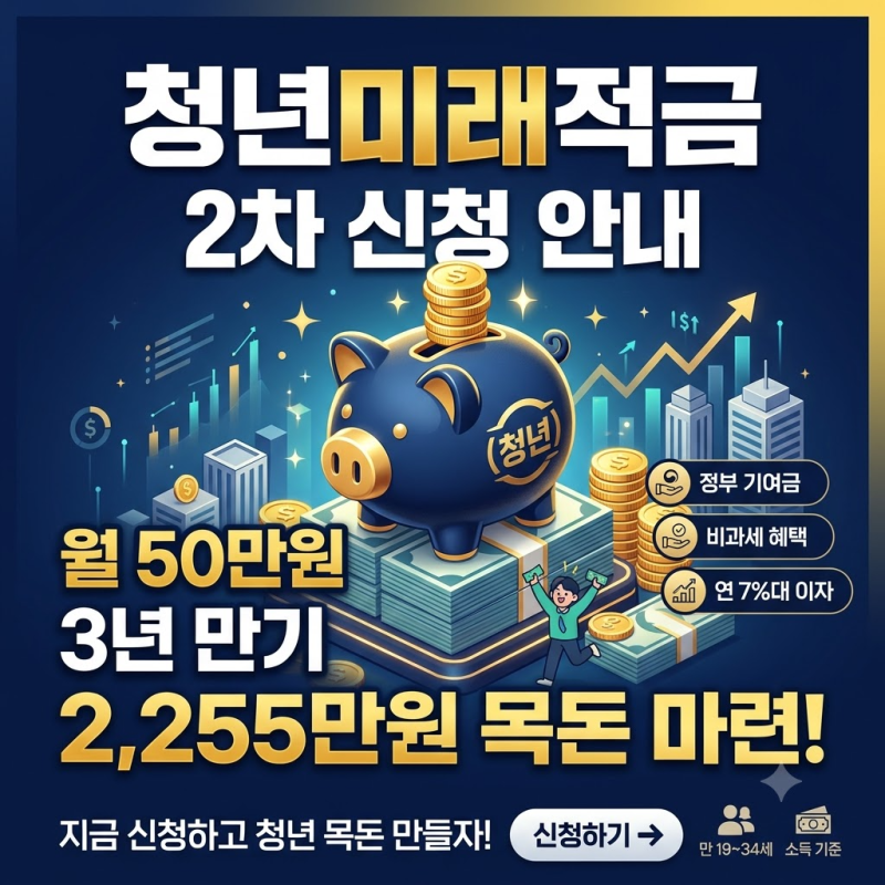 "월 50만원 넣고 2,255만원?" 청년미래적금 2차 신청 일정·조건 총정리 (청년도약계좌 갈아타기....
