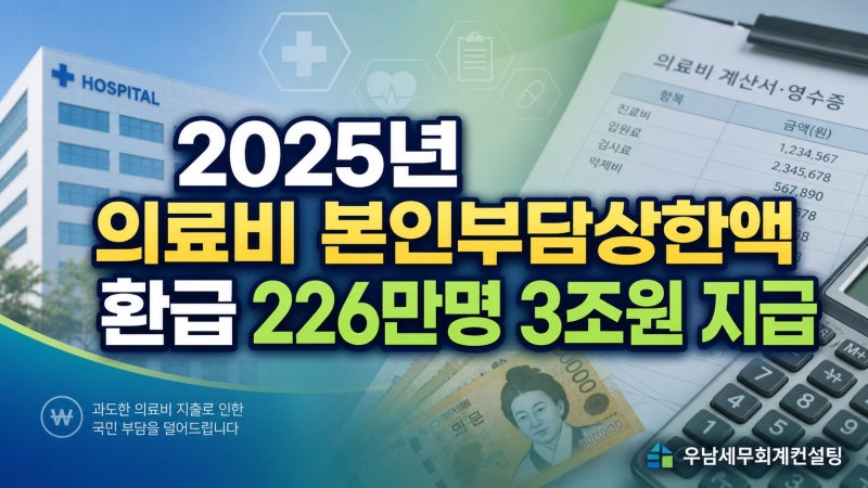 2025년 의료비 본인부담상한액 초과금 환급 완벽 가이드 | 226만 명 대상 3조 원, 놓치면 손해!