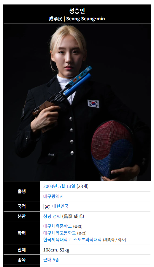 성승민 프로필 총정리｜근대5종 세계챔피언·파리올림픽 동메달→2026 아시안게임 첫 금메달