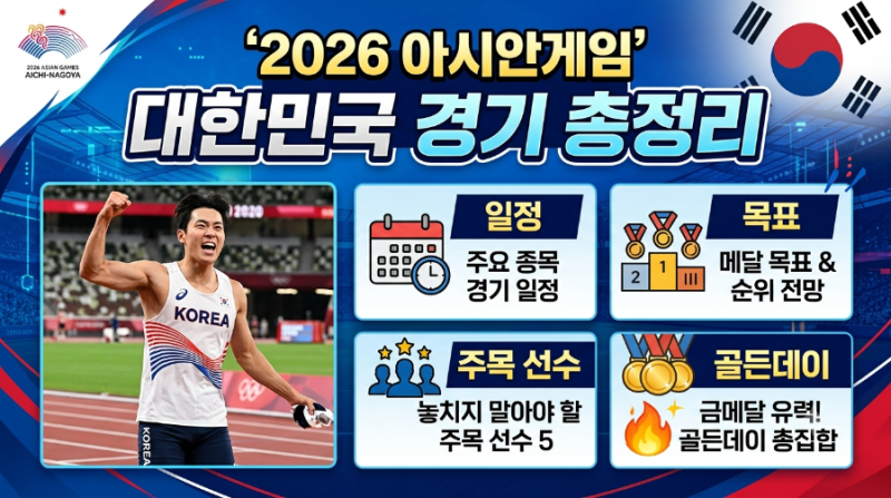 2026 아시안게임 한국 경기 총정리 – 일정·목표·주목 선수·골든데이 한 번에