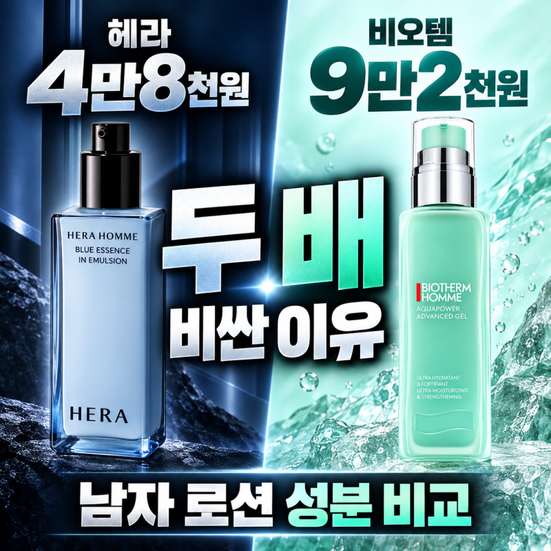 헤라 옴므 4만8천원 vs 비오템 옴므 9만2천원, 남자 로션 두 배 비싼 이유