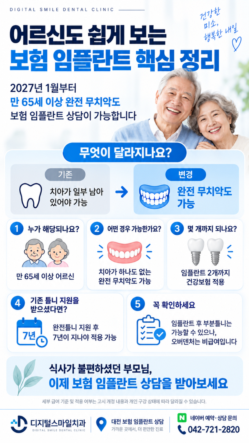 대전 치과 건강보험, 2027년 무엇이 달라질까요? 무치악 임플란트·13세 레진 확대