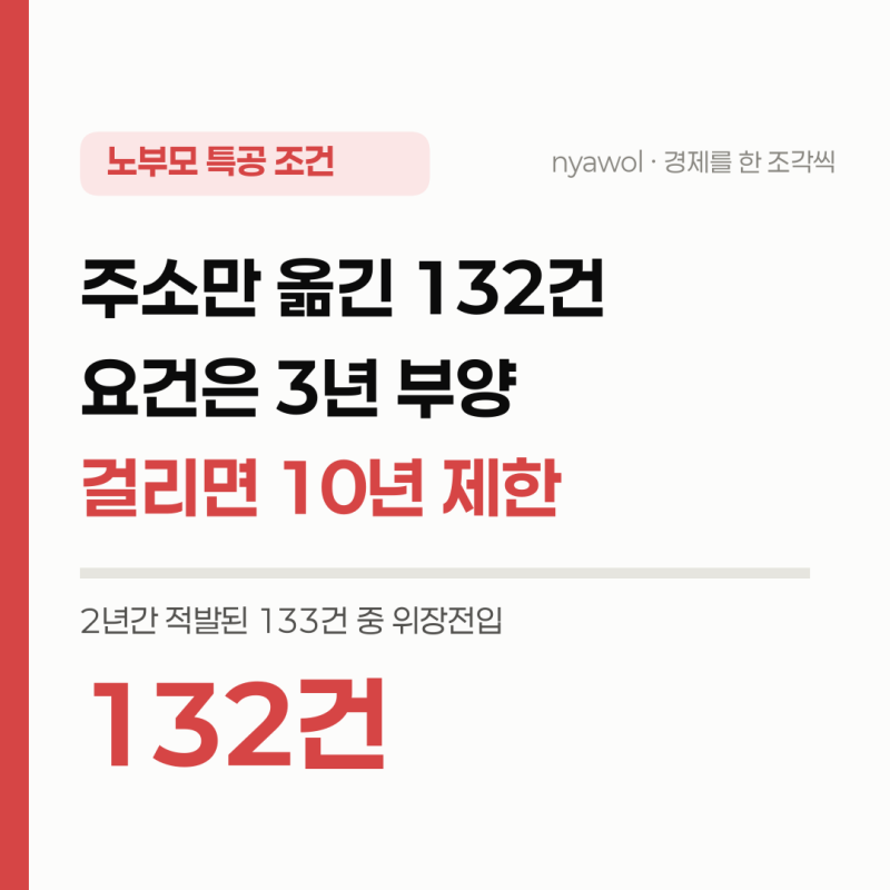노부모 특공 조건, 주소 이전이 아니라 3년 부양입니다