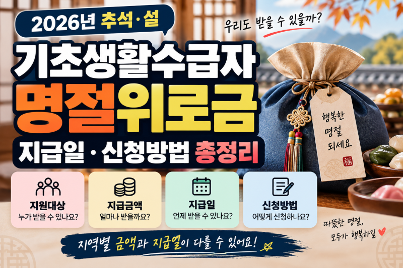 2026 기초생활수급자 명절위로금 지급일 신청방법 총정리｜추석 지원금 대상·금액 확인