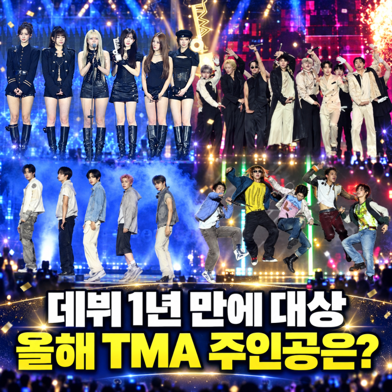 2026 TMA 빛낸 코르티스 3관왕, 에이티즈·엔믹스·라이즈 대상 영예