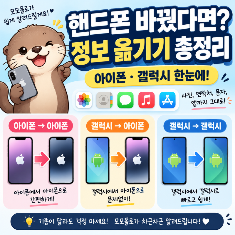 핸드폰 바꿨다면? 아이폰·갤럭시 데이터 옮기기 총정리