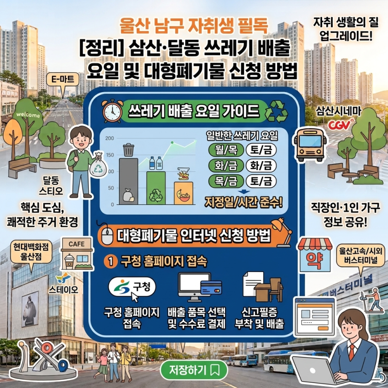 울산광역시 남구 부동산: 삼산·달동 자취생을 위한 쓰레기 배출 요일과 대형폐기물 인터넷 ....