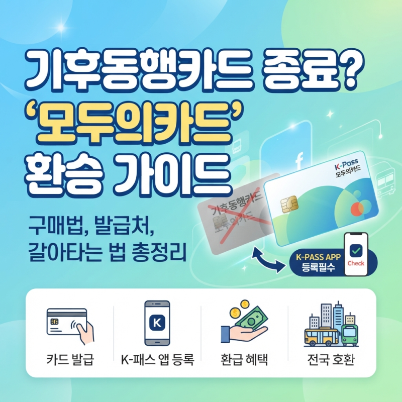 [교통비 절약] 기후동행카드 서비스 종료? '모두의카드' 구매법부터 기동카 갈아타기 총정리
