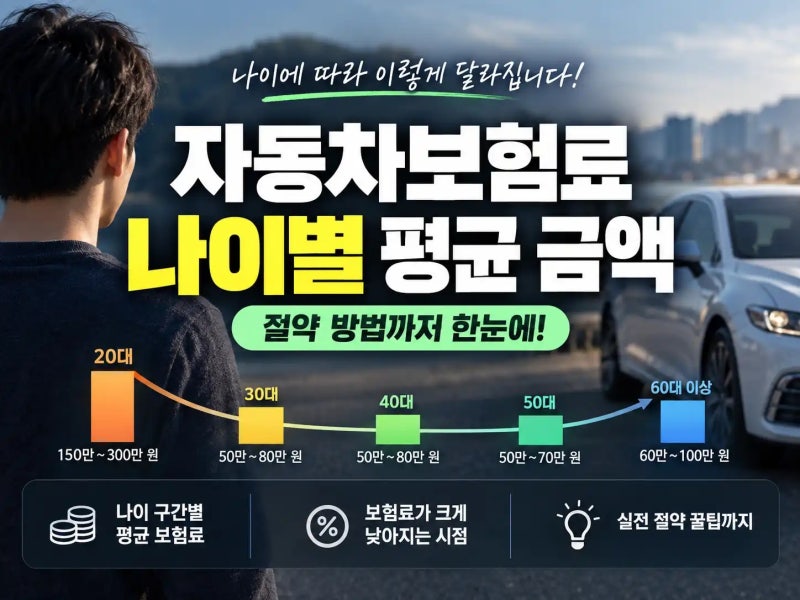 자동차보험료 나이별 평균 시세와 나이 구간별 절약 꿀팁