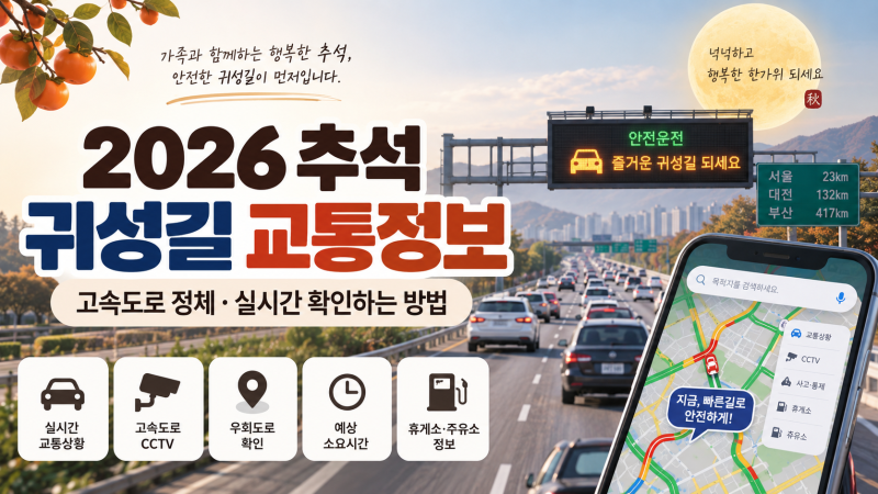 2026 추석 귀성길 교통정보｜고속도로 정체·실시간 교통상황 확인 방법