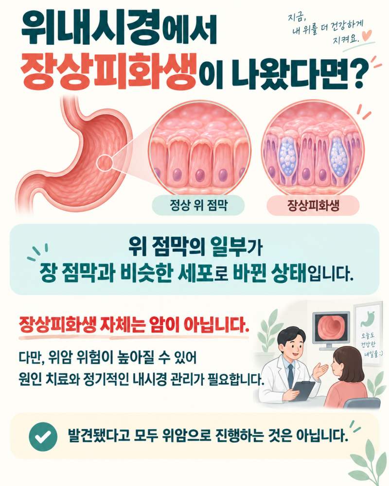 위내시경에서 장상피화생이 나왔다면?