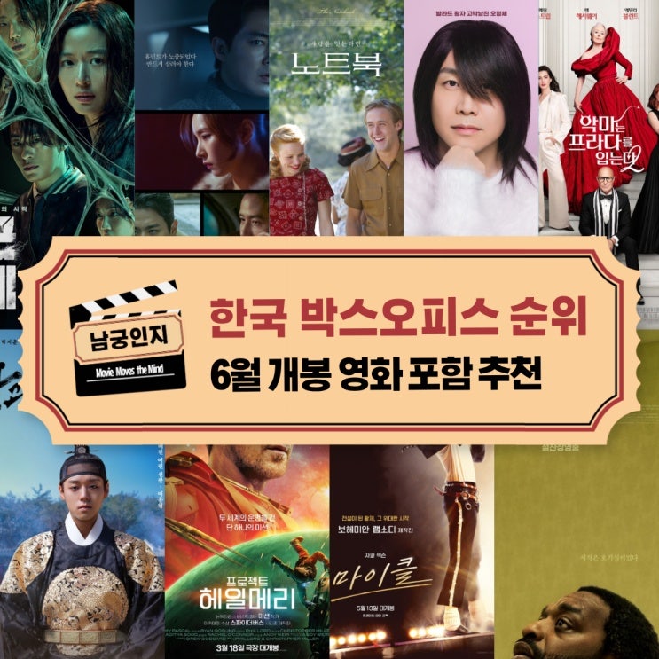 최신 한국 박스오피스 순위 및 추천 영화, 베니스 7분 기립박수 터진 '가능한 사랑'과 타짜4의....