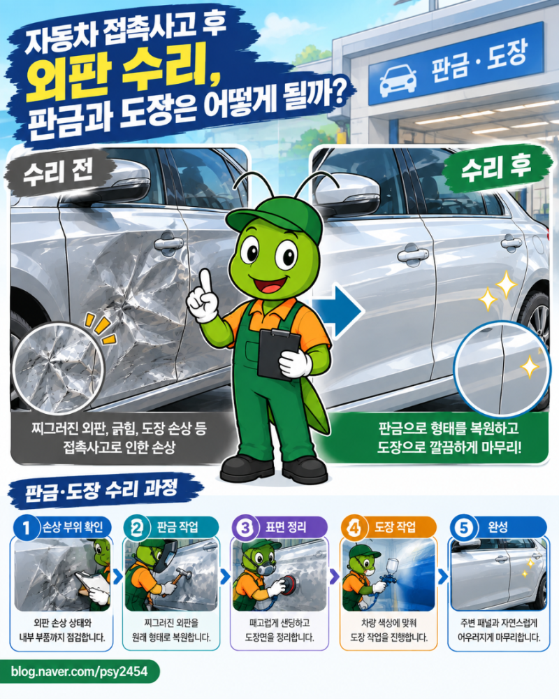 자동차 접촉사고 후 외판 수리, 판금과 도장은 어떻게 진행될까?