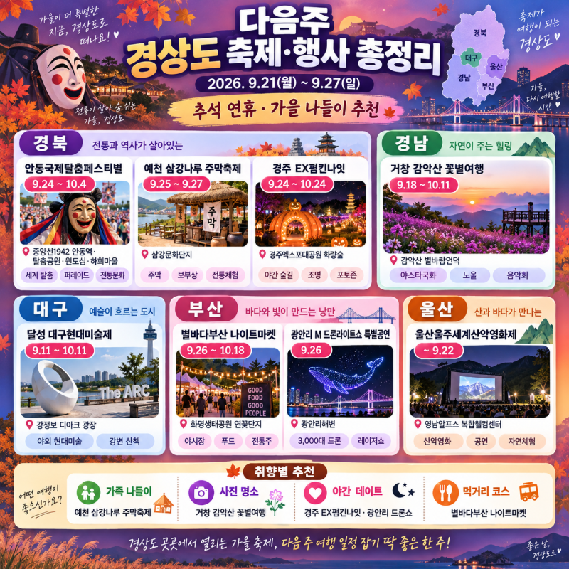 2026 이번주 경상도 축제 총정리｜추석 연휴 어디 갈까? 안동·경주·거창·부산까지 가을축제 ....