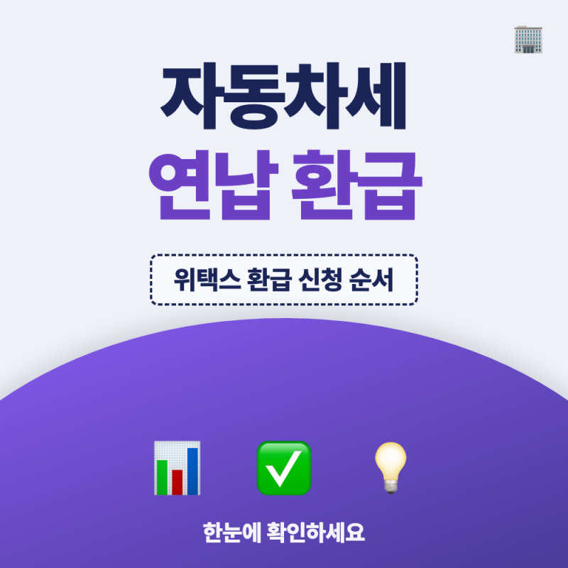 자동차세 연납 환급 신청, 위택스와 이택스 경로 비교