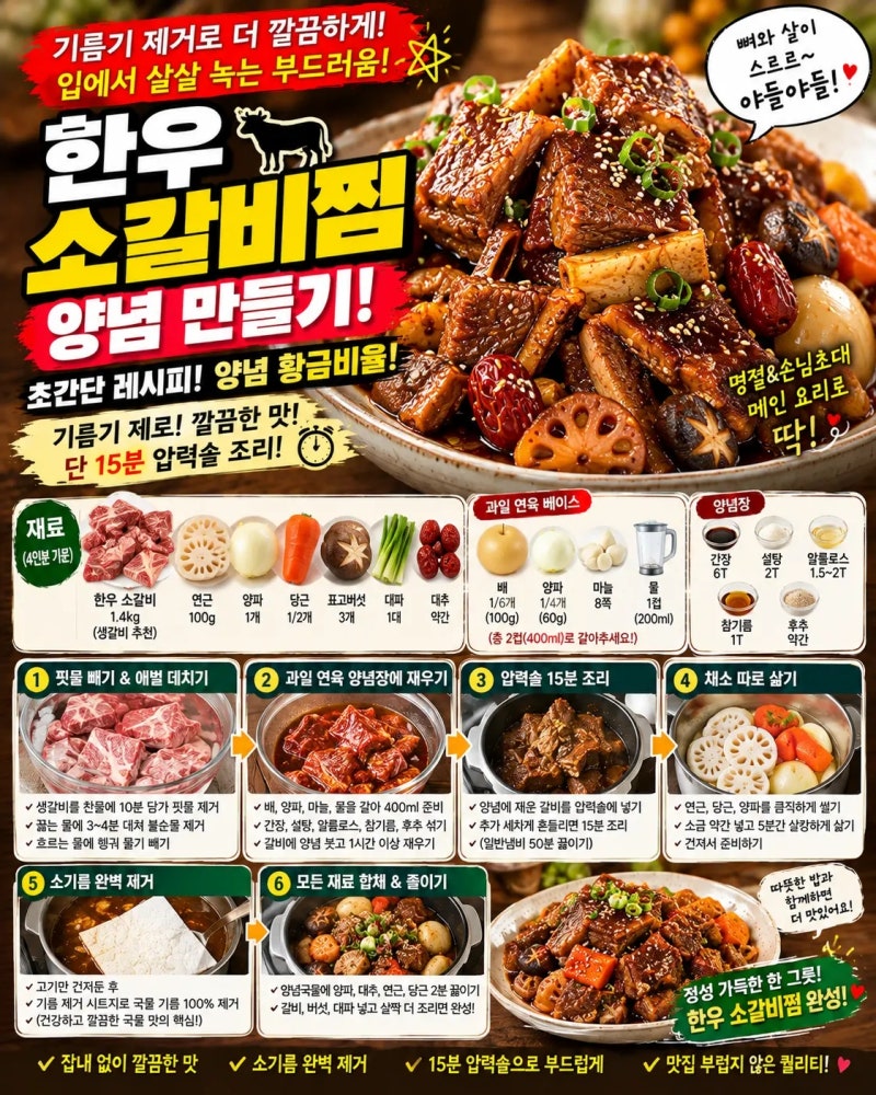 한우 소갈비찜 레시피 양념 만들기