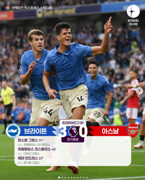 창단 125주년에 챔피언을 무너뜨렸다 — 브라이턴 3-0 아스널, 점유율보다 강했던 압박과 결정....