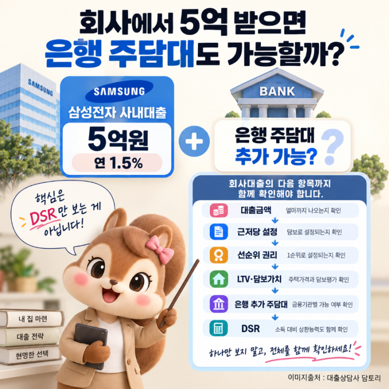 삼성전자 사내대출 5억 받고 은행 주담대도 가능할까?｜연 1.5% 회사대출·DSR·근저당 확인
