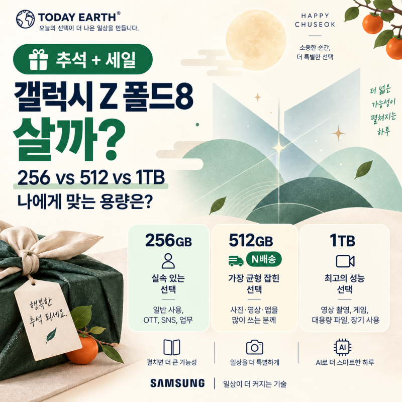 추석 세일에 갤럭시 Z 폴드8 살까? 256GB·512GB·1TB 자급제 차이 총정리
