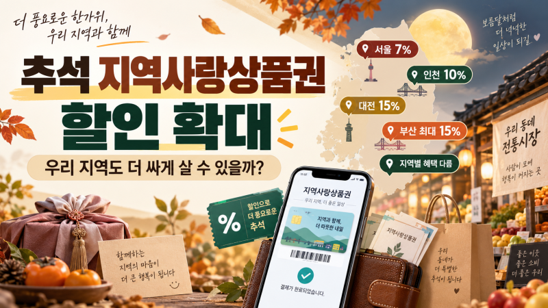 추석 지역사랑상품권 할인 확대｜우리 지역도 더 싸게 살 수 있을까?