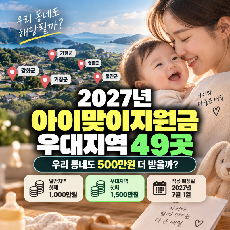 아이맞이지원금 우대지역 어디? 2027년 500만원 추가 기준