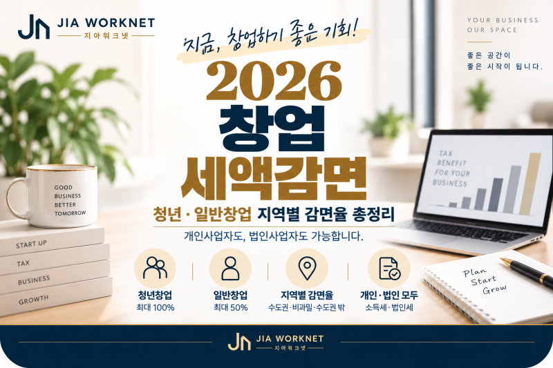 2026 창업 세액감면｜청년·일반창업 지역별 감면율 총정리