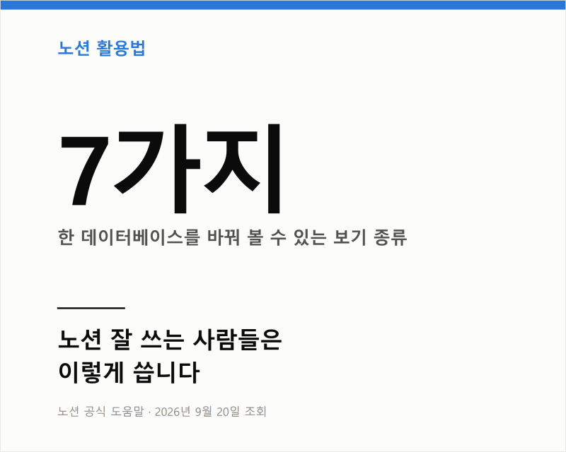 노션 활용법 — 잘 쓰는 사람들은 무료로 어디까지 쓸까?